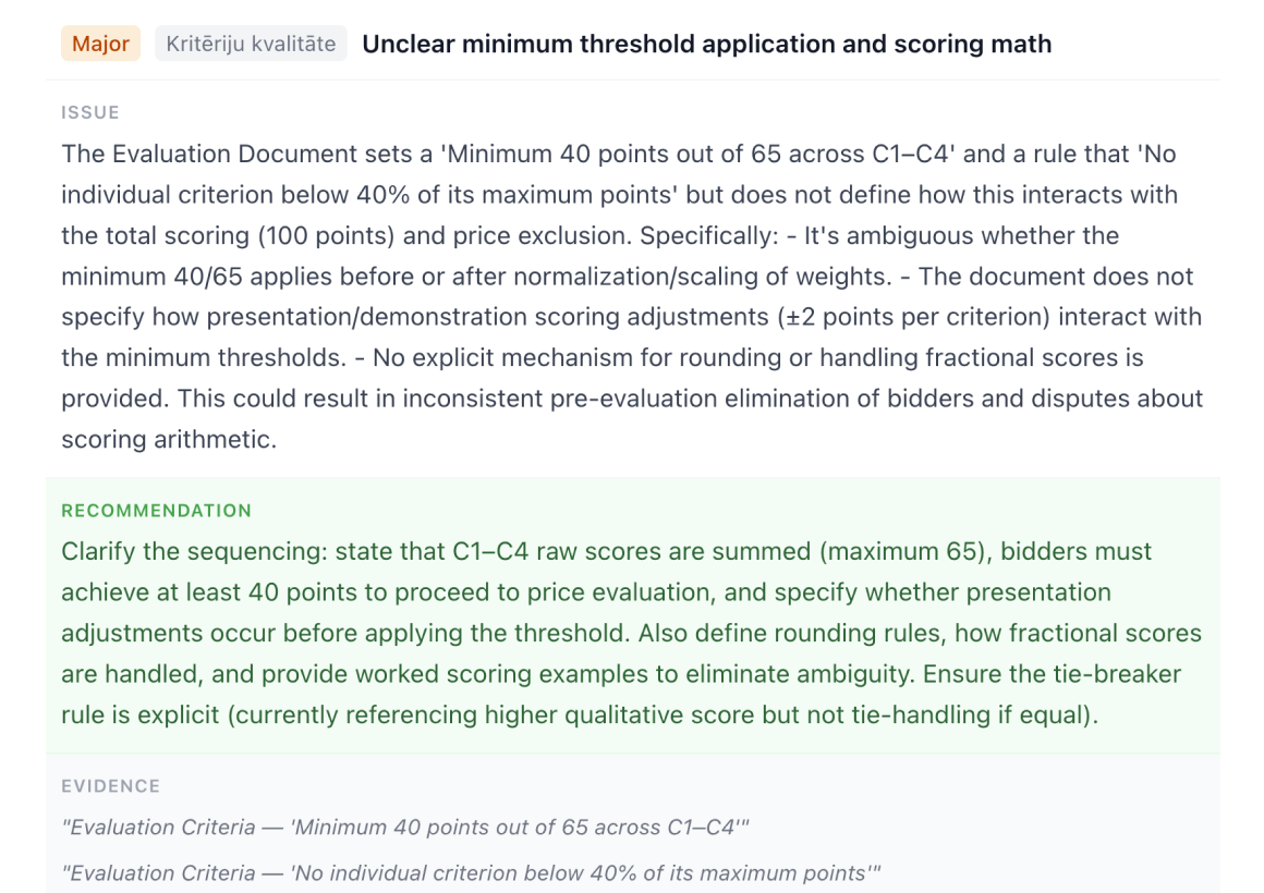 Every finding has proof