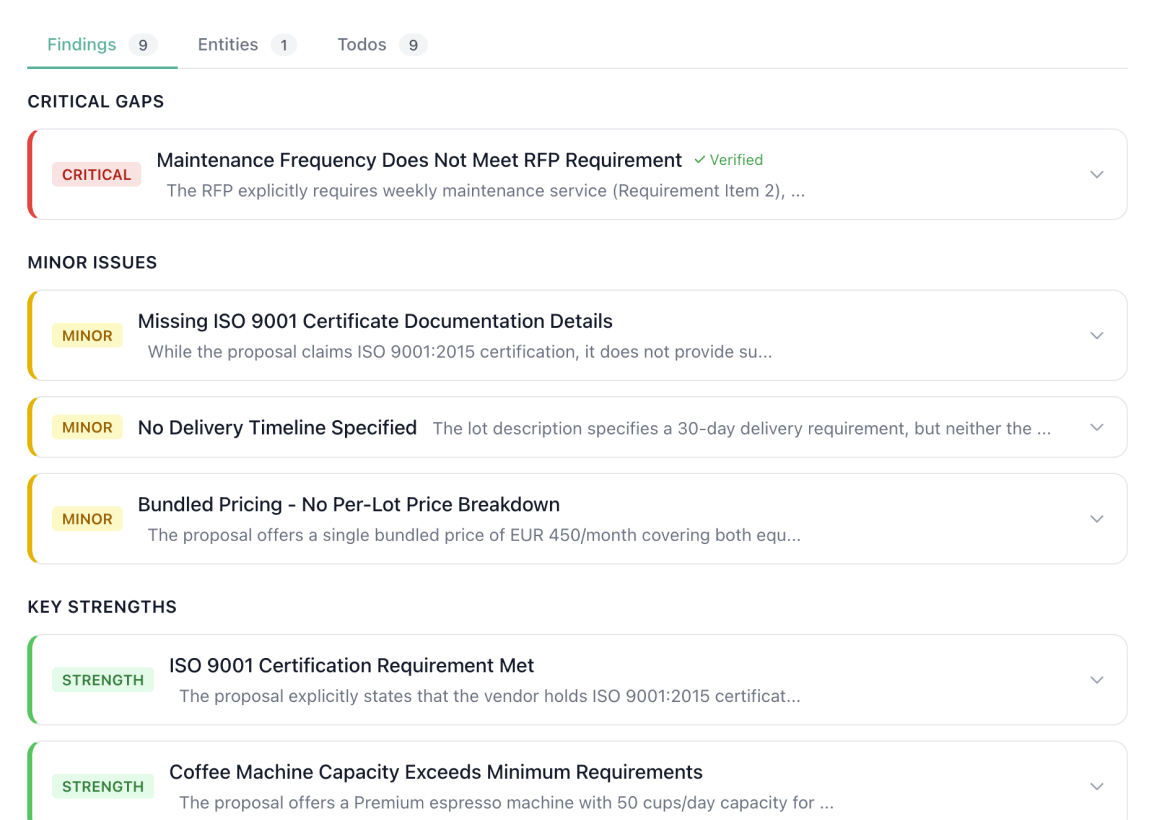 Every page, every clause