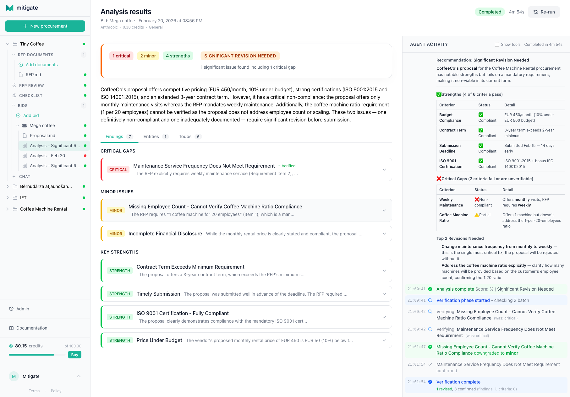 Analysis results page showing the recommendation verdict, findings list, and agent activity panel
