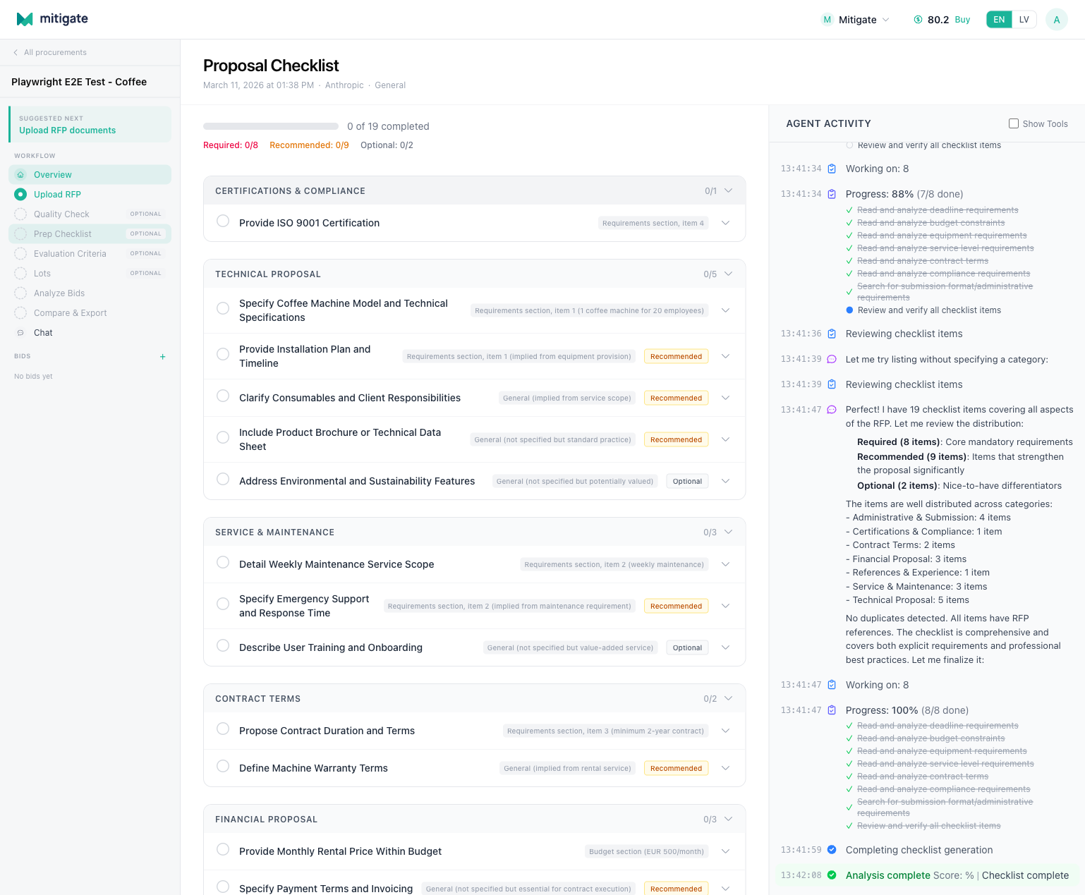 Preparation checklist showing checklist items organized by category with priority badges and agent activity